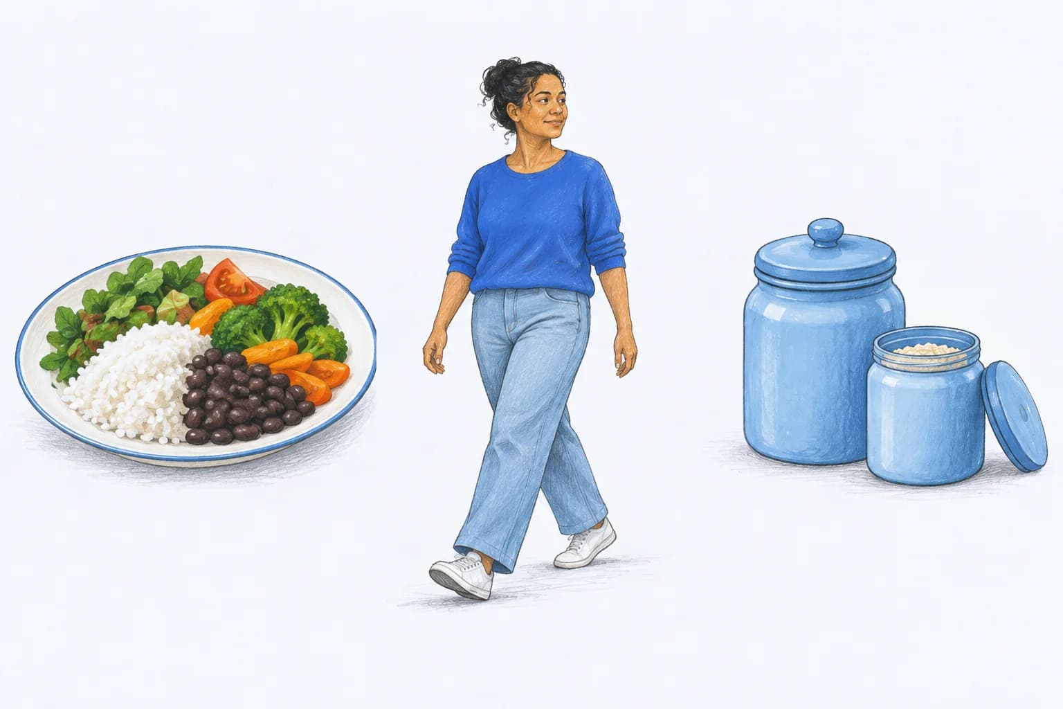 A meal, a walking adult and blue storage jars, representing food energy, daily energy use and energy stores.
