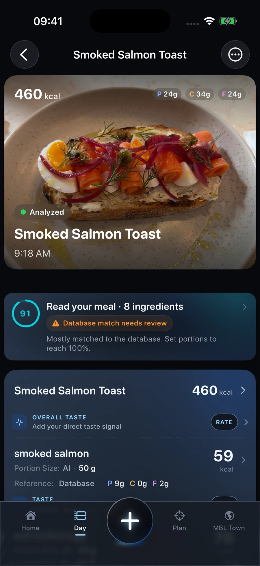 MyBodyLab meal screen showing smoked salmon toast, estimated nutrition and ingredients. Sample data.