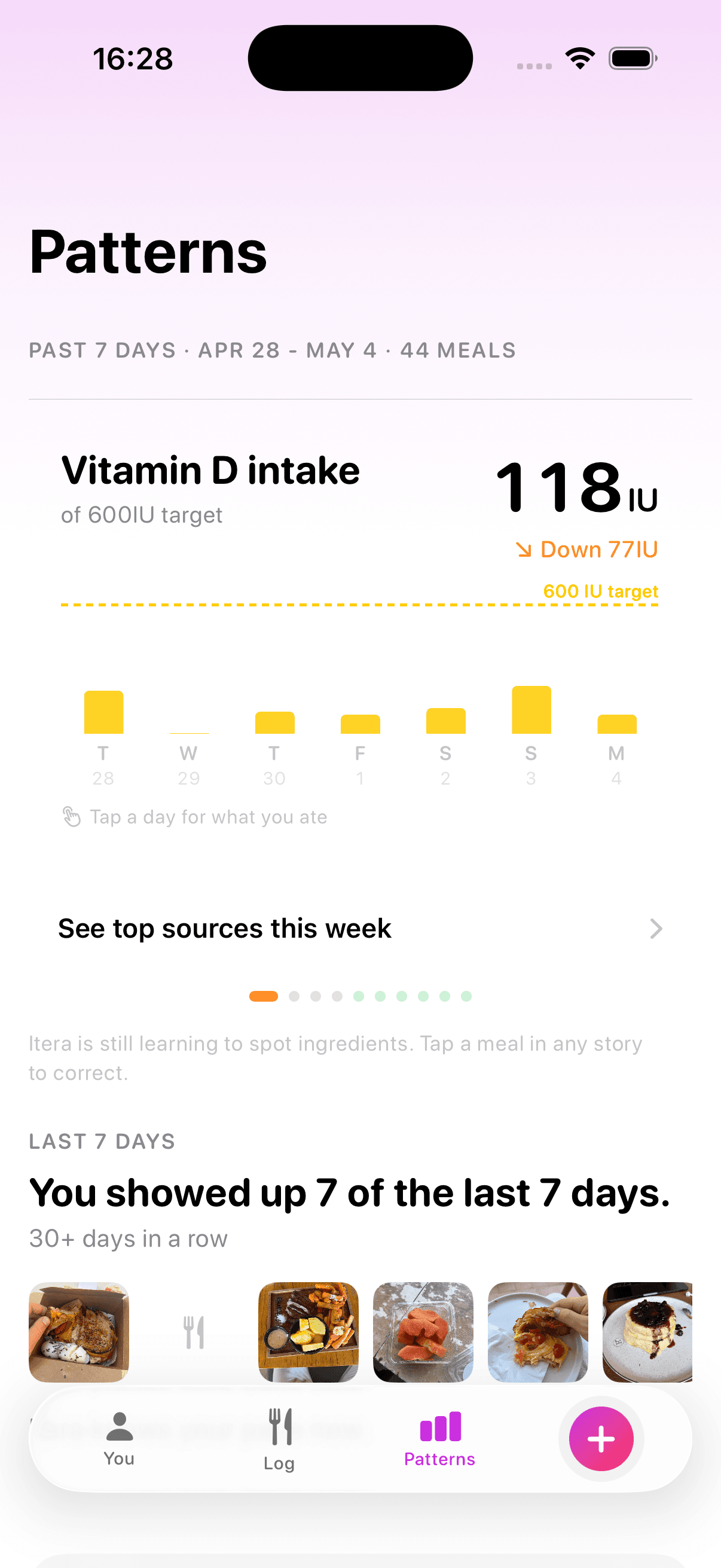 Itera Patterns showing Vitamin D intake at 118 IU of 600 IU target, down 77 IU from last week, with a 7-day bar chart