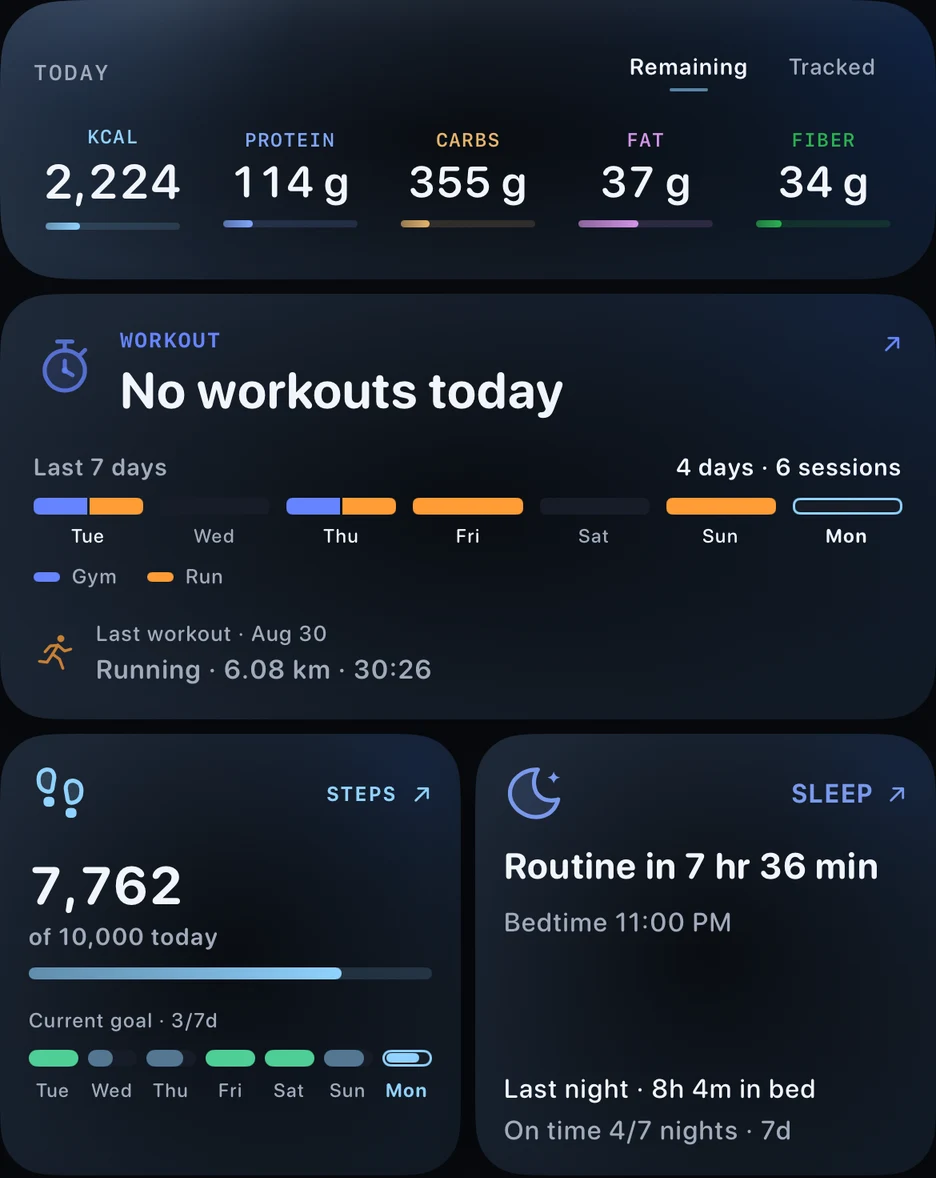 MyBodyLab Home: remaining calories and macros, a week of workouts, steps and sleep together. Example day.