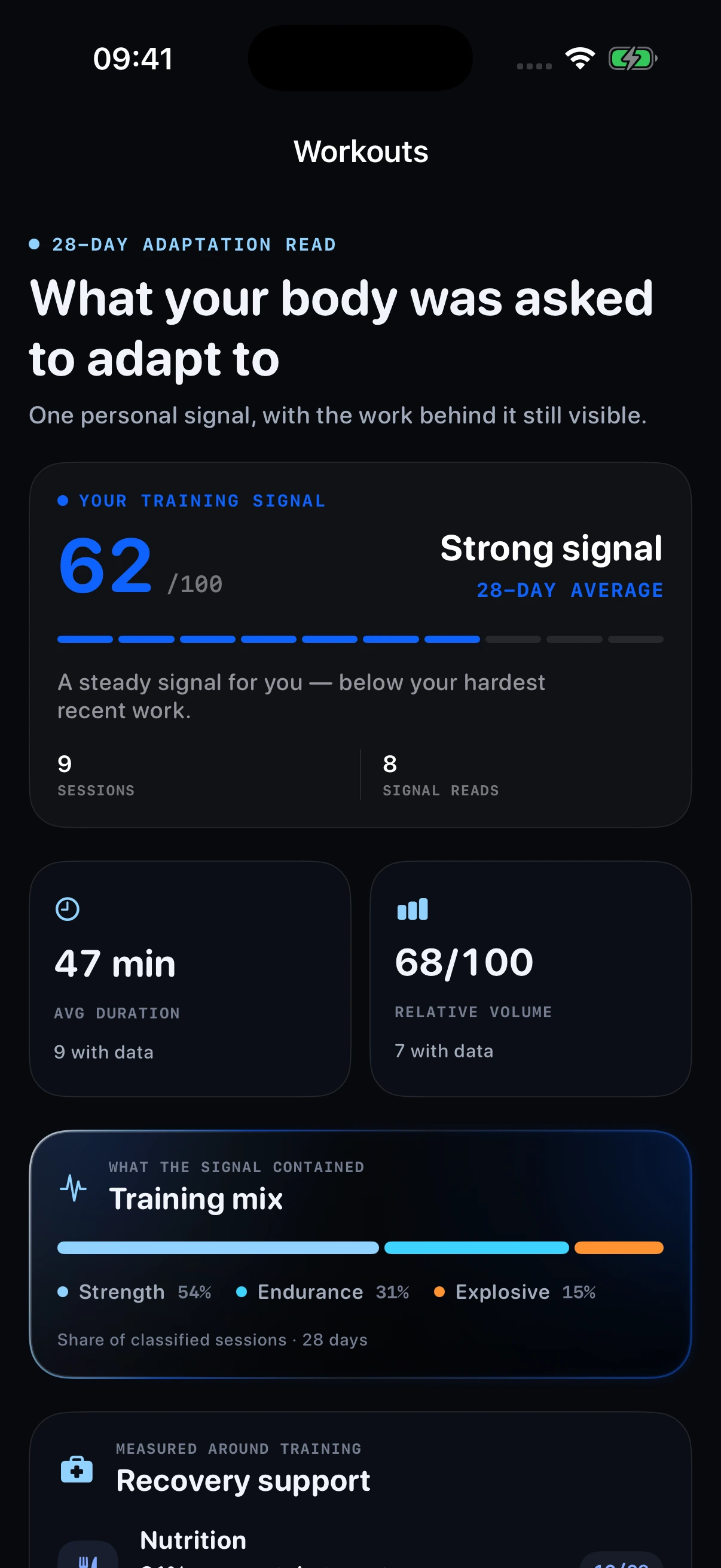 MyBodyLab workout overview with training history and activity. Sample data.